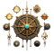 Category Service
